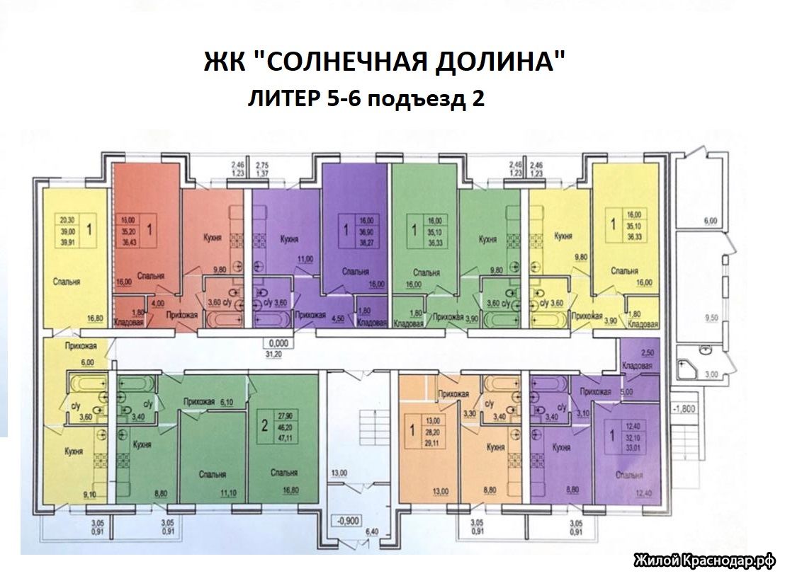 ЖК Солнечная долина, Краснодар | Официальный сайт застройщиков